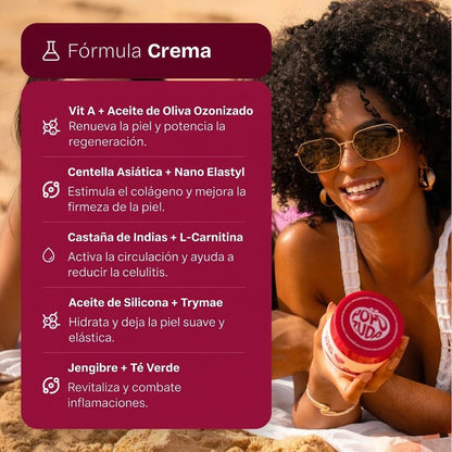 Fórmula e ingredientes clave de la crema Popozuda