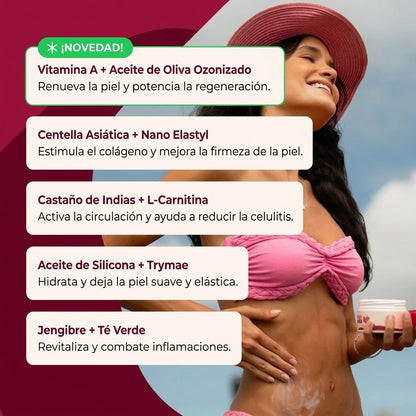 Cómo usar la crema Popozuda en el abdomen