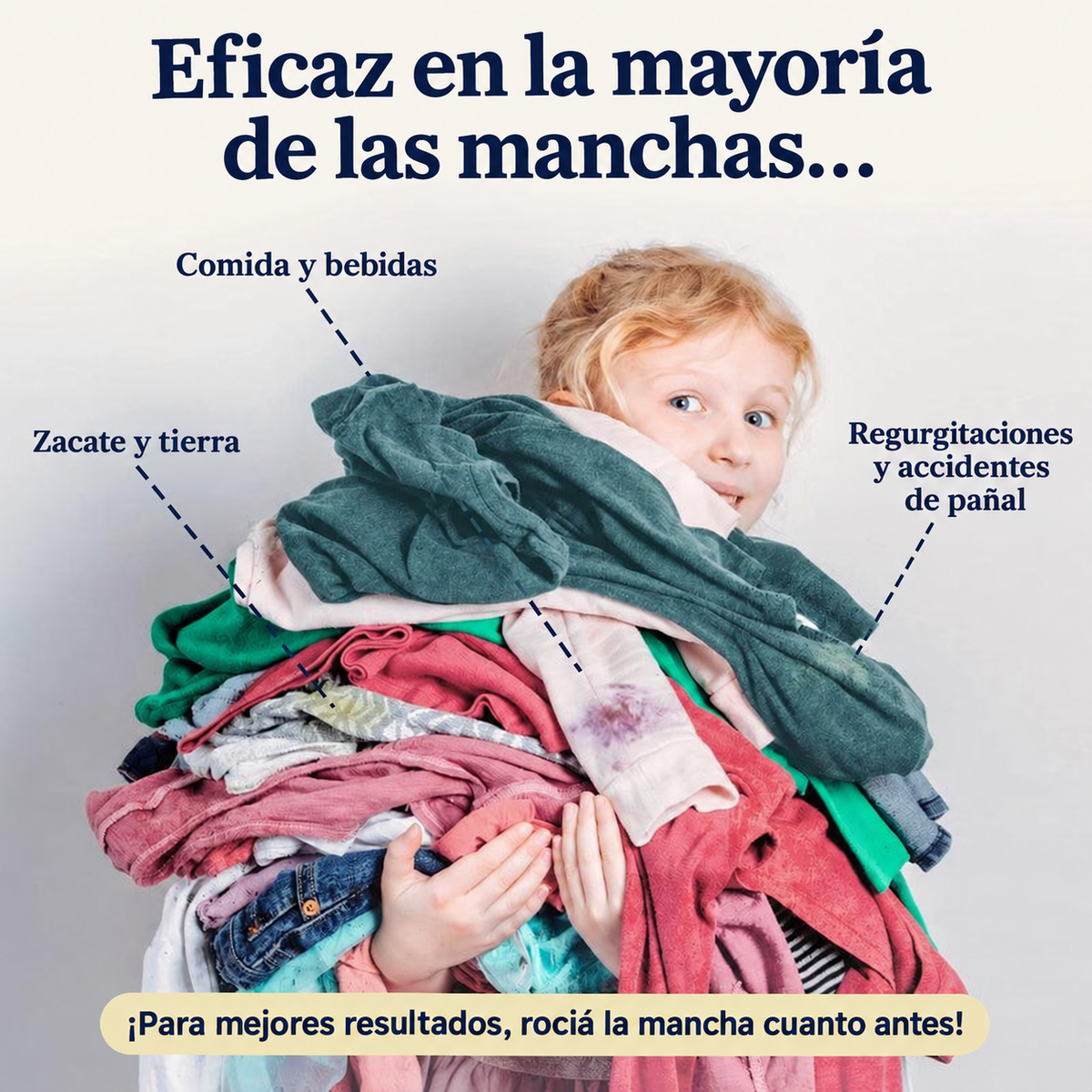 Tipos de manchas